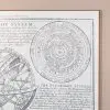 Extra Large Hessian 180cm Astronomical Framed Print Framed Print UK