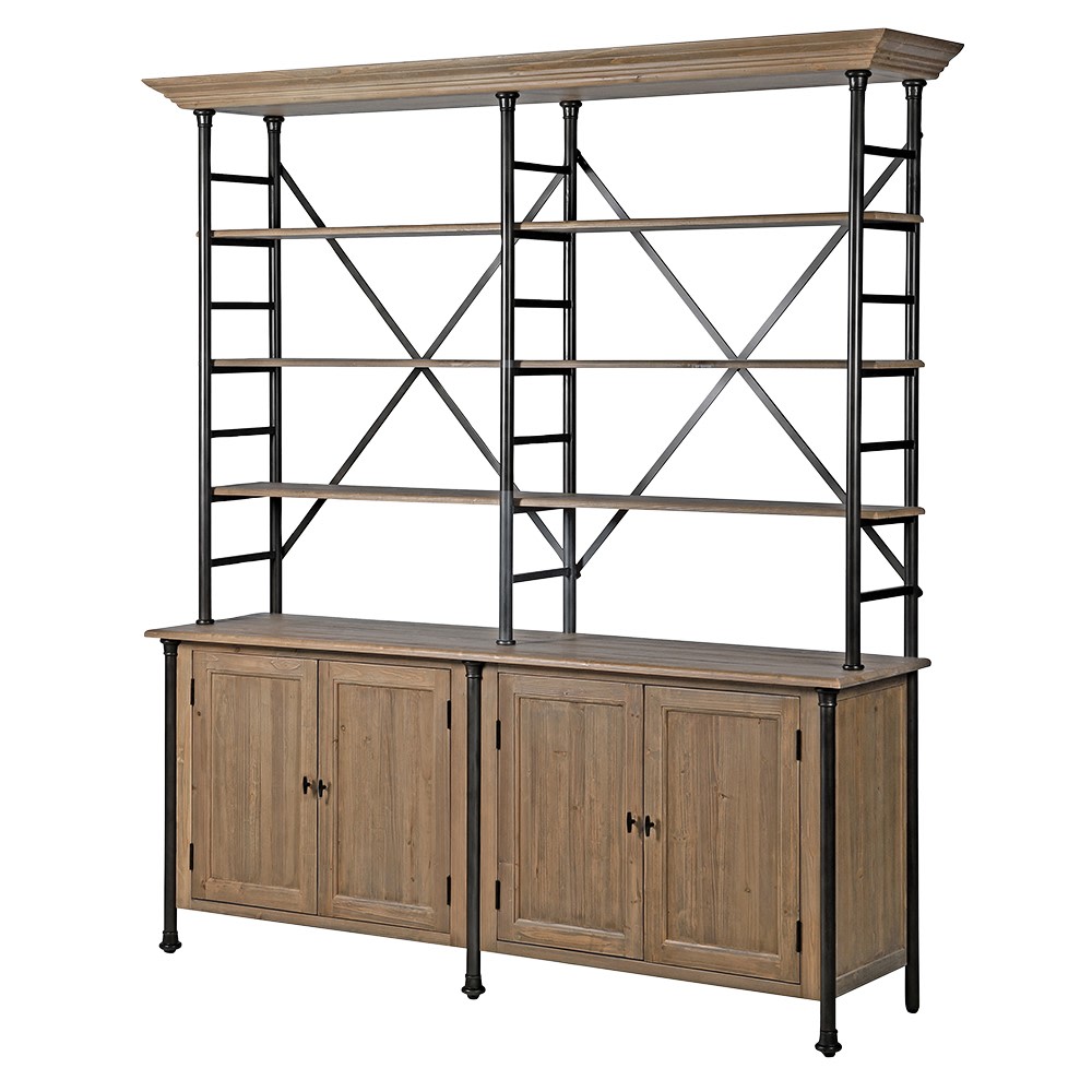 Industrial Dresser UK