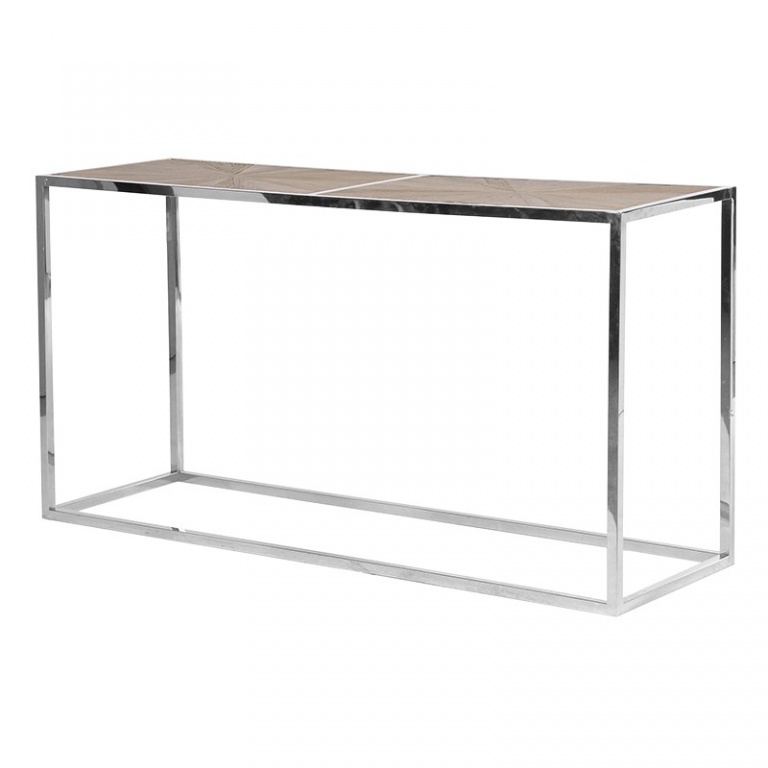 Console Table UK