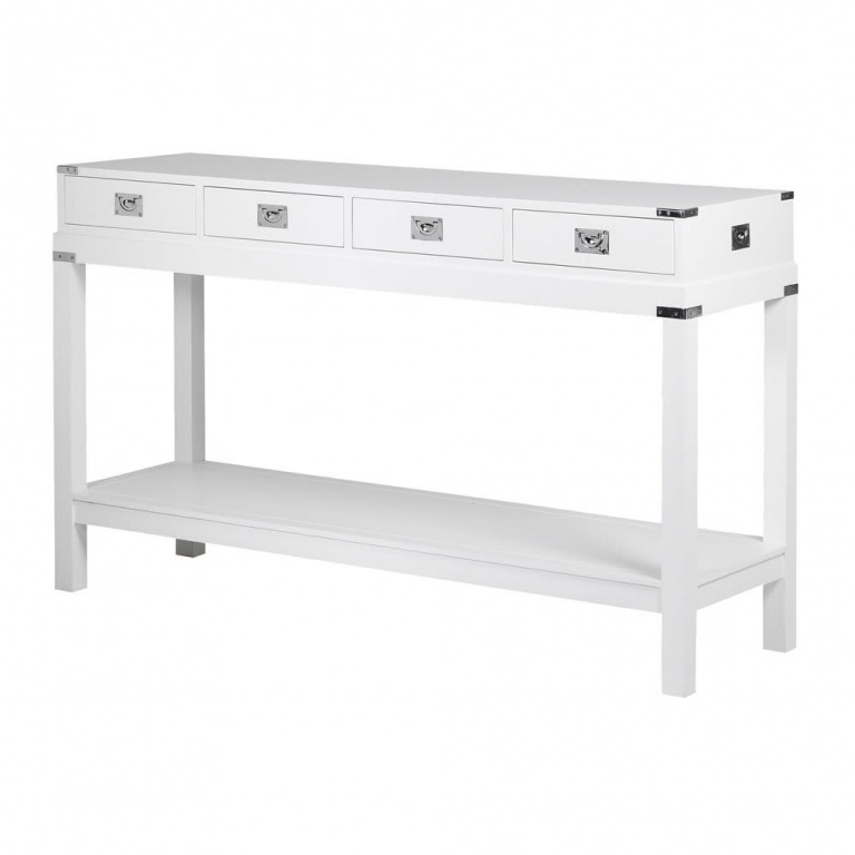 Console Table UK