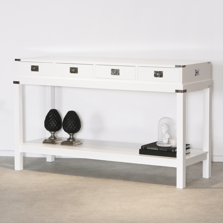 Console Table UK