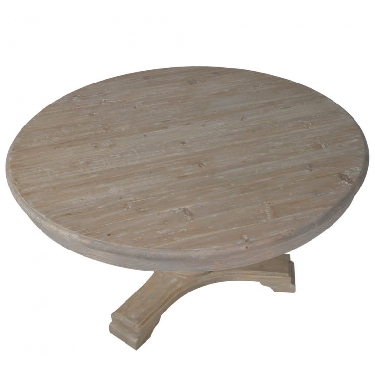 Dining Table UK