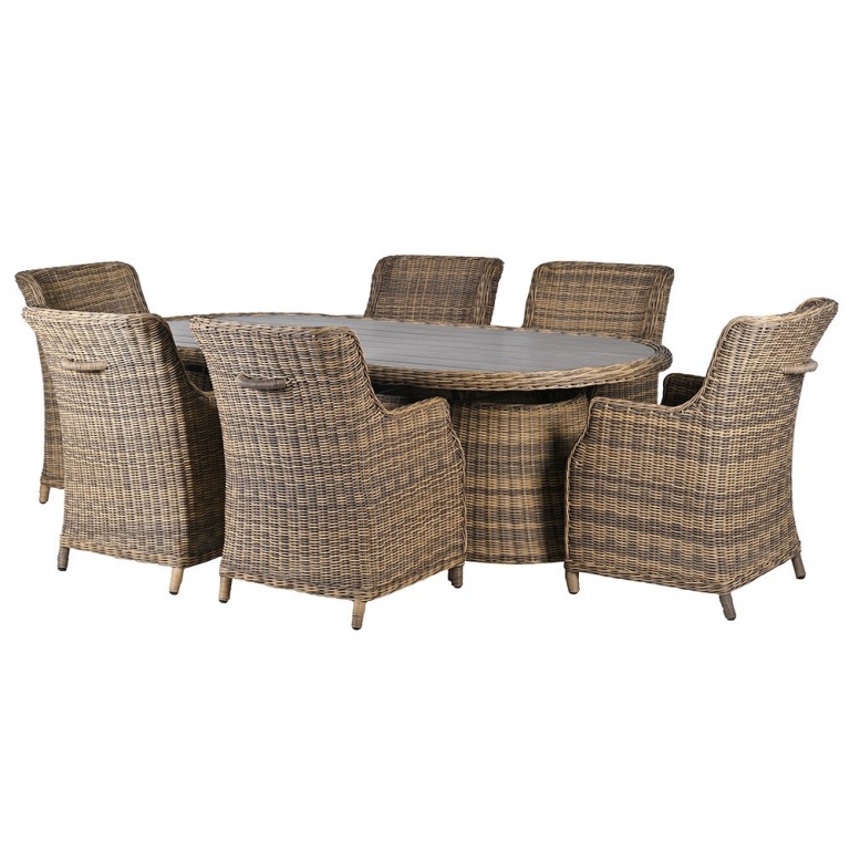 Oval Table UK