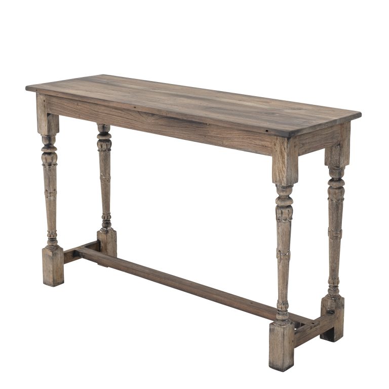 Console Table UK