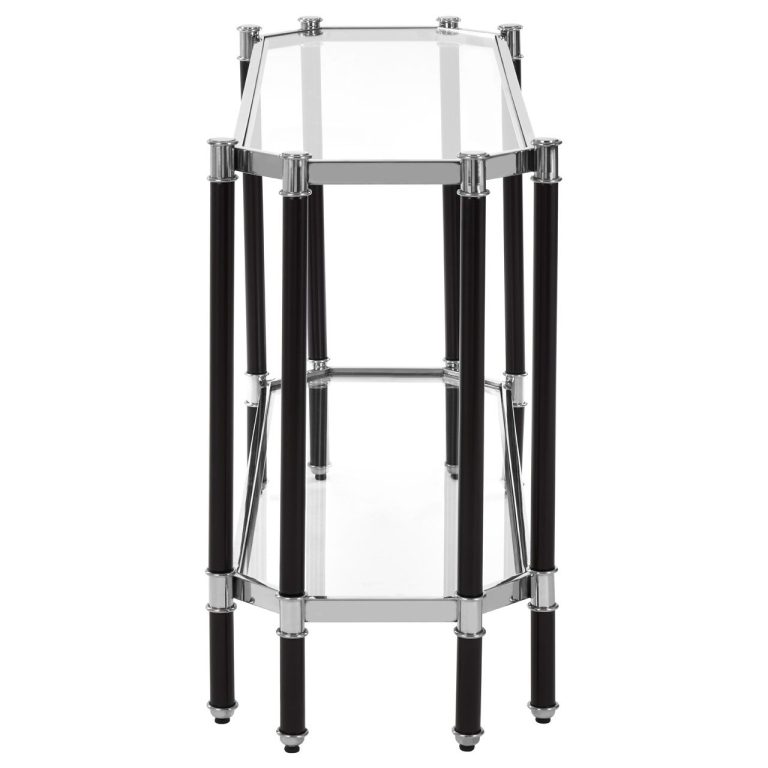 Console Table UK