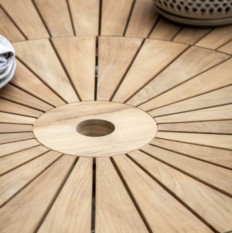Garden Table UK