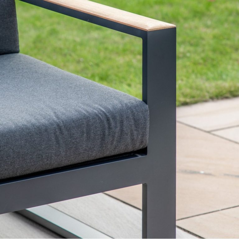 Garden Chairs UK