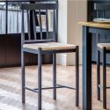 Bar Stools UK