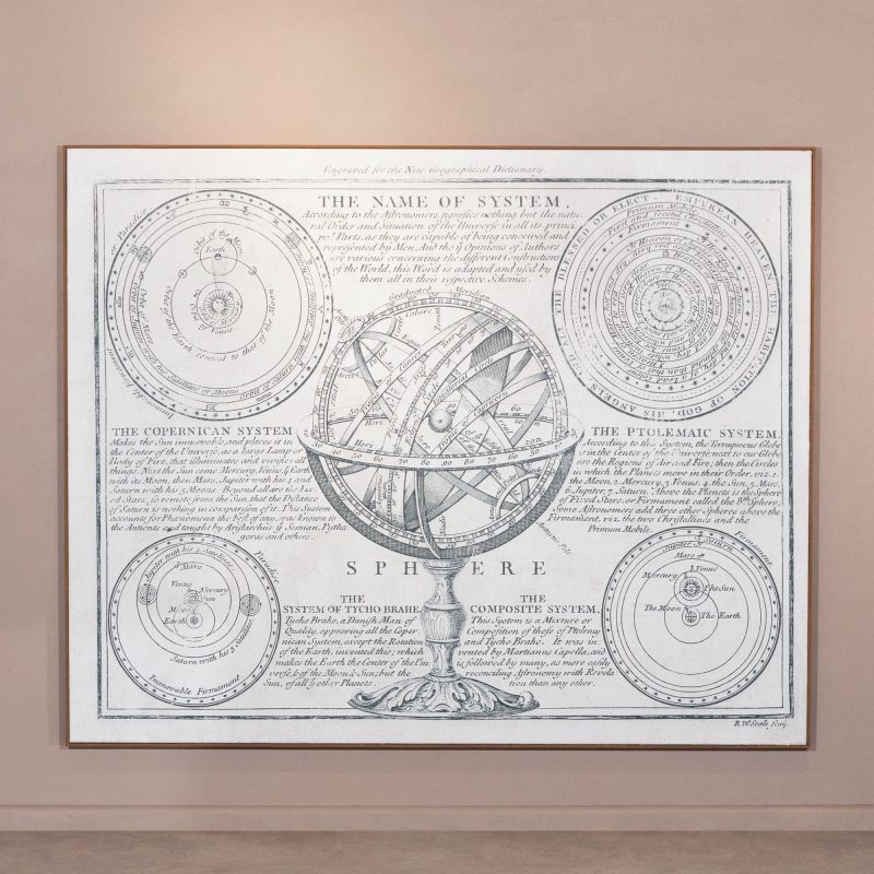 Framed Print  UK