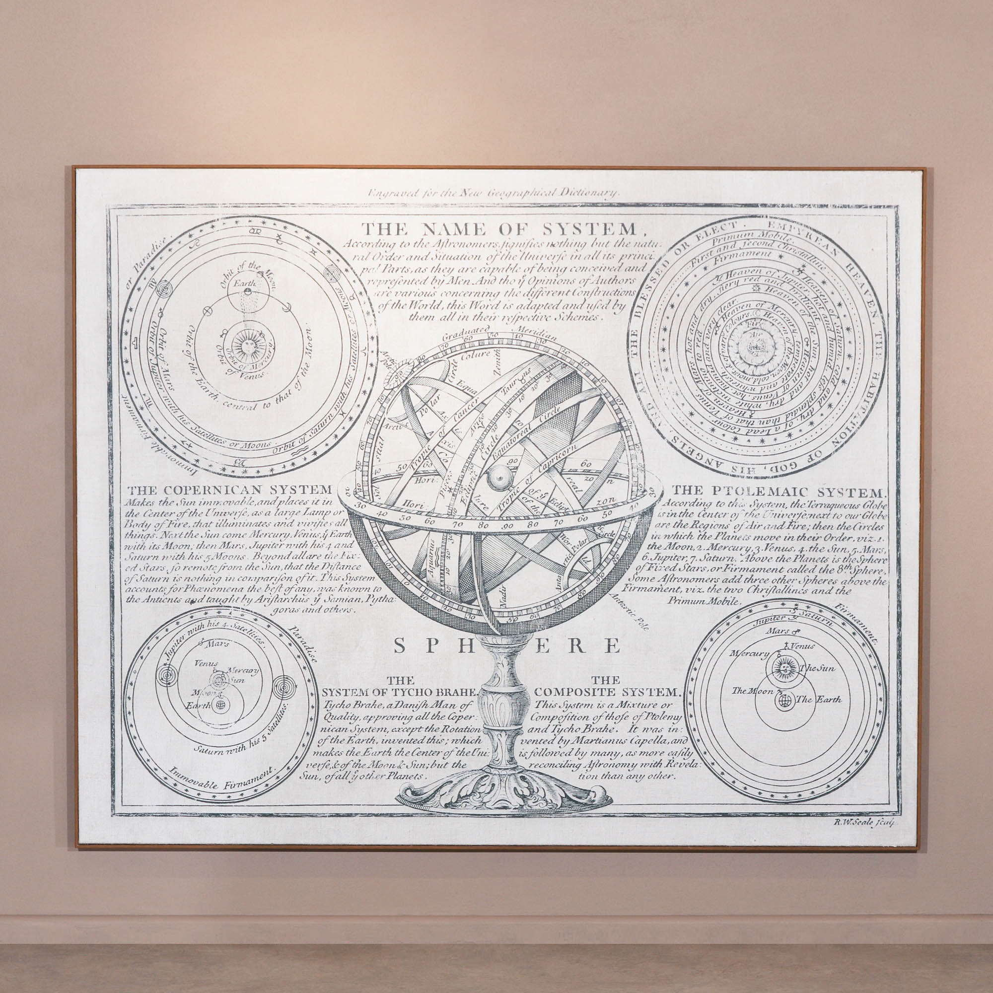 Framed Print  UK