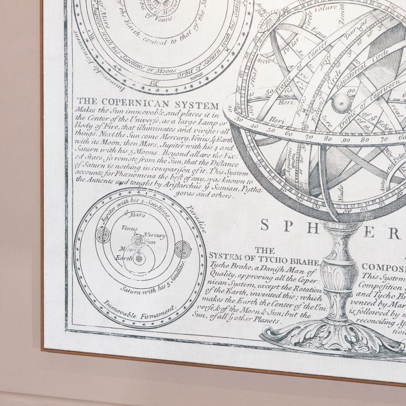 Framed Print  UK