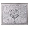 Astronomical Print  UK