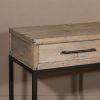 With Drawers UK