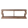 Console Table UK