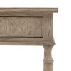 Console Table UK