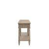 Console Table UK