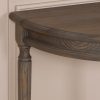 Console Table UK