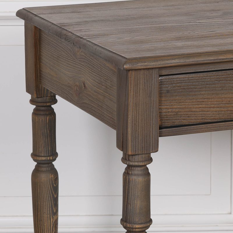 Console Table UK