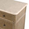 Stone Top UK