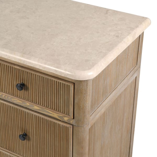 Stone Top UK