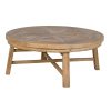 Coffee Table UK