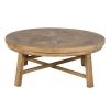 Coffee Table UK
