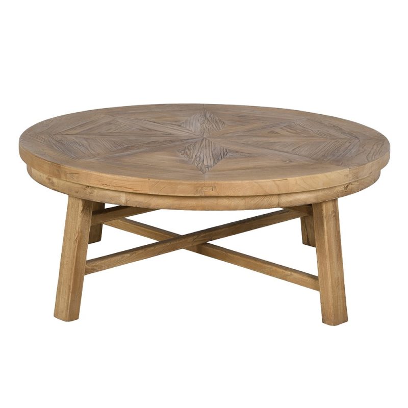 Coffee Table UK