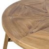 Coffee Table UK