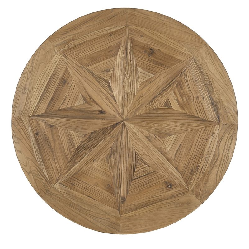 Coffee Table UK