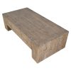 Coffee Table UK