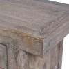 Console Table UK