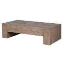 Coffee Table UK