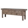 Console Table UK