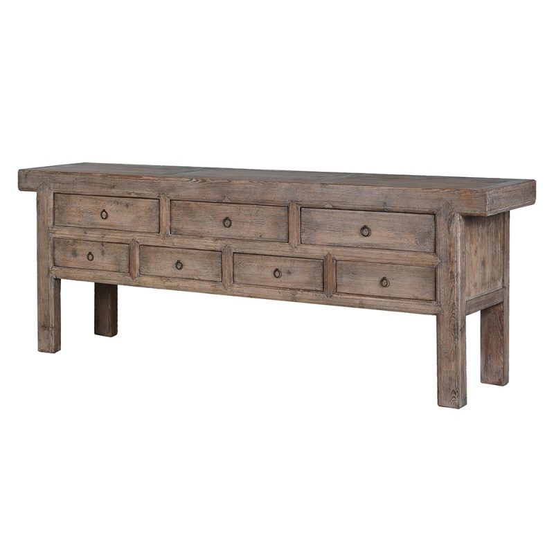 Console Table UK